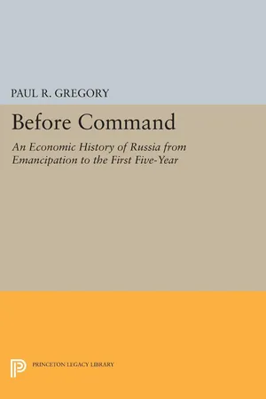 Before Command