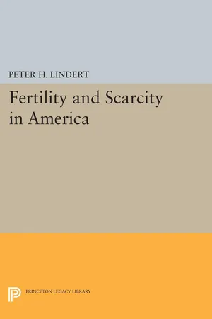 Fertility and Scarcity in America