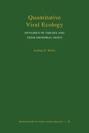 Monographs in Population Biology