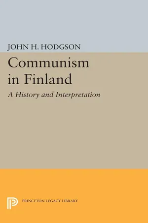 Communism in Finland
