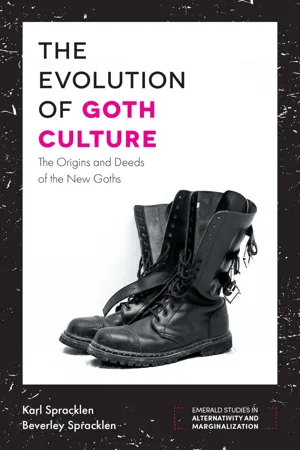 The Evolution of Goth Culture