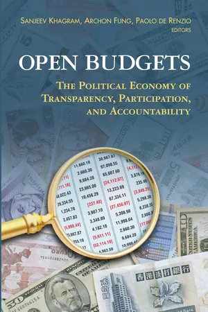 Open Budgets