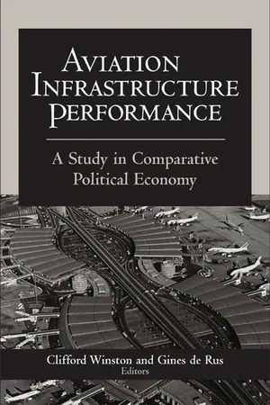 Aviation Infrastructure Performance