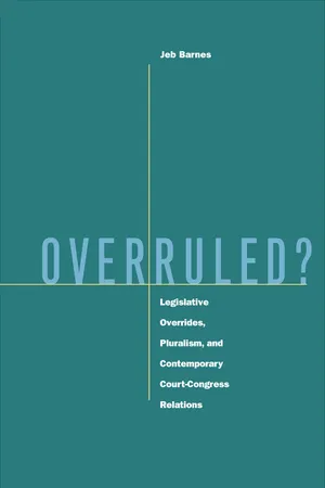 Overruled?