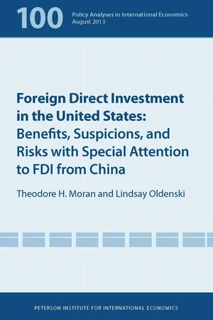 Foreign Direct Investment in the United States