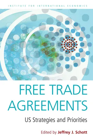 Free Trade Agreements