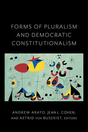 Forms of Pluralism and Democratic Constitutionalism