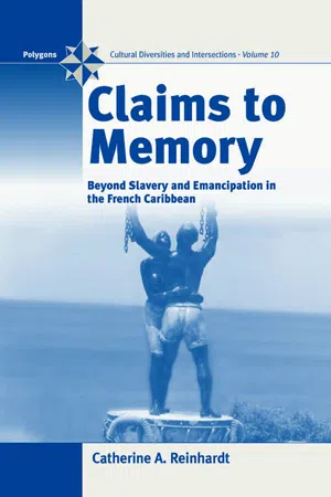 Claims to Memory