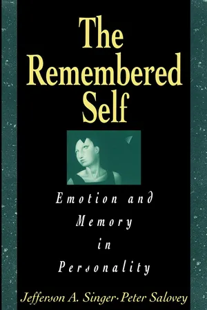 Remembered Self