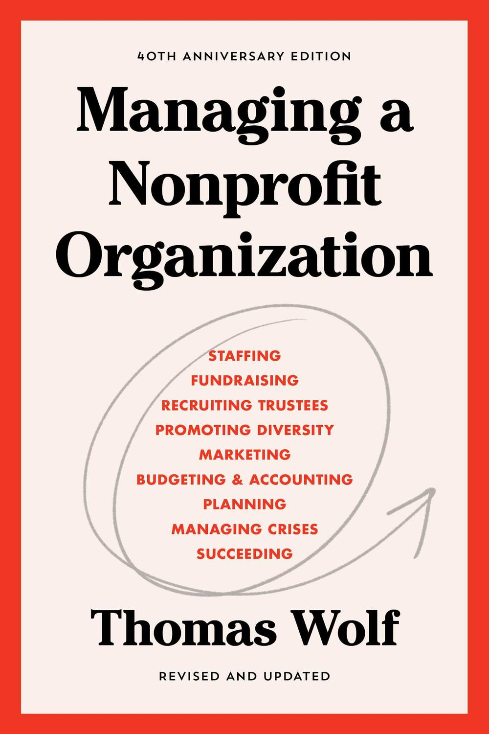 PDF] Managing a Nonprofit Organization by Thomas Wolf | 9781439134894