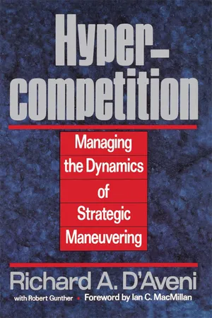 Hypercompetition