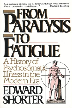 From Paralysis to Fatigue