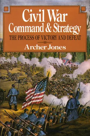 Civil War Command And Strategy