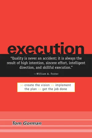 Execution