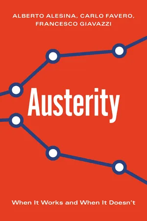 Austerity