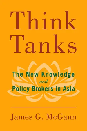 Think Tanks