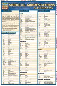 Medical Abbreviations & Acronyms_cover