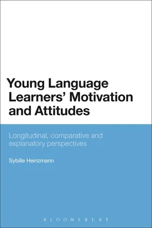 Young Language Learners' Motivation and Attitudes