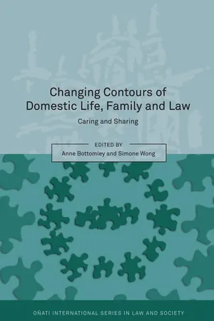 Changing Contours of Domestic Life, Family and Law