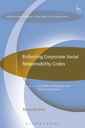 Enforcing Corporate Social Responsibility Codes