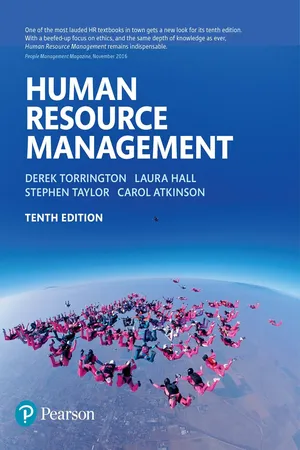 Human Resource Management PDF eBook