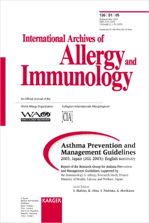 Asthma Prevention and Management Guidelines