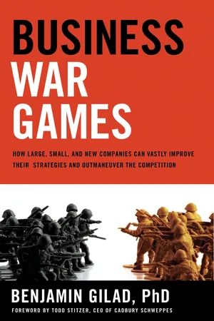 Business War Games