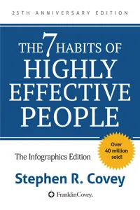 The 7 Habits of Highly Effective People: Powerful Lessons in Personal Change_cover