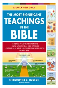 The Most Significant Teachings in the Bible_cover