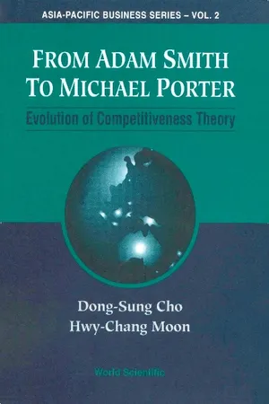 From Adam Smith To Michael Porter: Evolution Of Competitiveness Theory