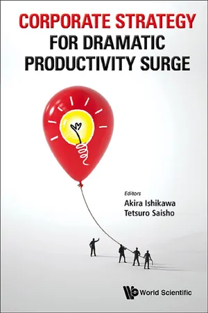 Corporate Strategy For Dramatic Productivity Surge