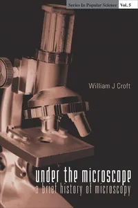 Under The Microscope: A Brief History Of Microscopy_cover