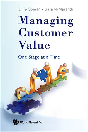 Managing Customer Value