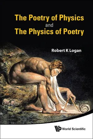 The Poetry of Physics and the Physics of Poetry