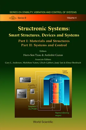 Structronic Systems: Smart Structures, Devices And Systems (In 2 Parts)