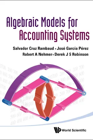 Algebraic Models For Accounting Systems