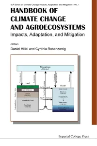 Handbook Of Climate Change And Agroecosystems: Impacts, Adaptation, And Mitigation_cover