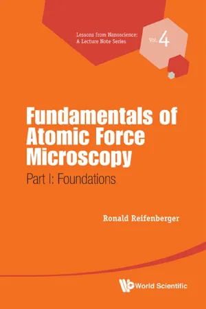 Fundamentals of Atomic Force Microscopy