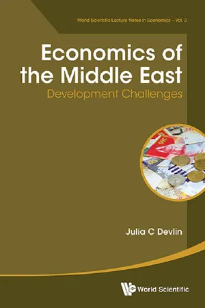 Economics of the Middle East