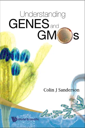 Understanding Genes and GMOs