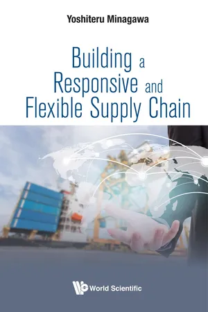 Building a Responsive and Flexible Supply Chain