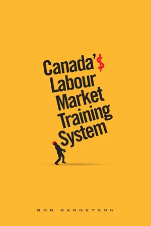 Canada's Labour Market Training System