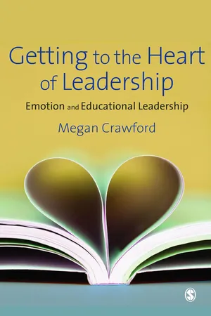 Getting to the Heart of Leadership