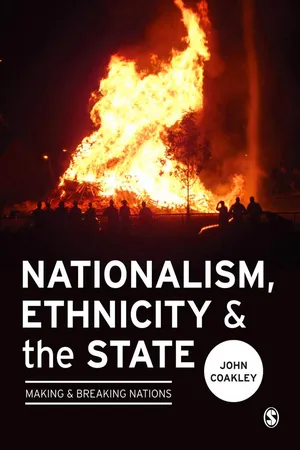 Nationalism, Ethnicity and the State