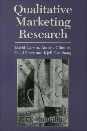 Qualitative Marketing Research