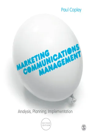 Marketing Communications Management