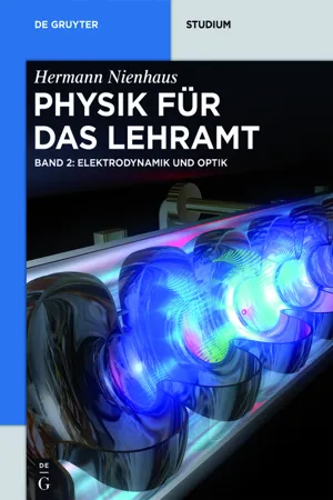 Elektrodynamik und Optik