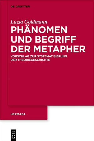 Phänomen und Begriff der Metapher