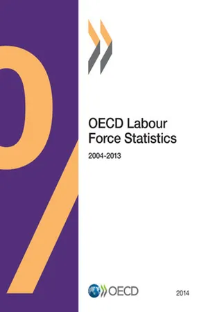 OECD Labour Force Statistics 2014