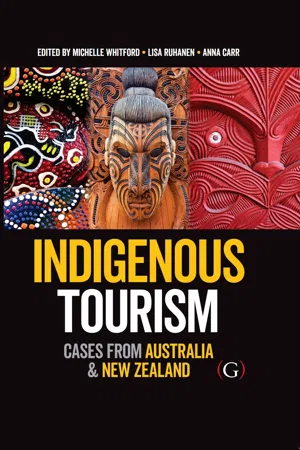 Indigenous Tourism